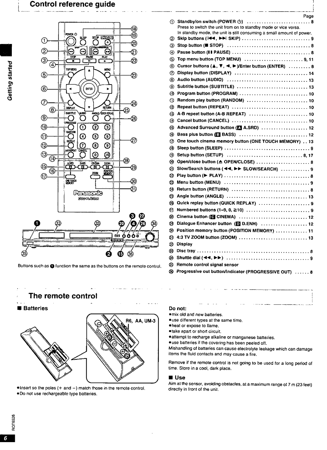 Panasonic DVD-RP62 manual 