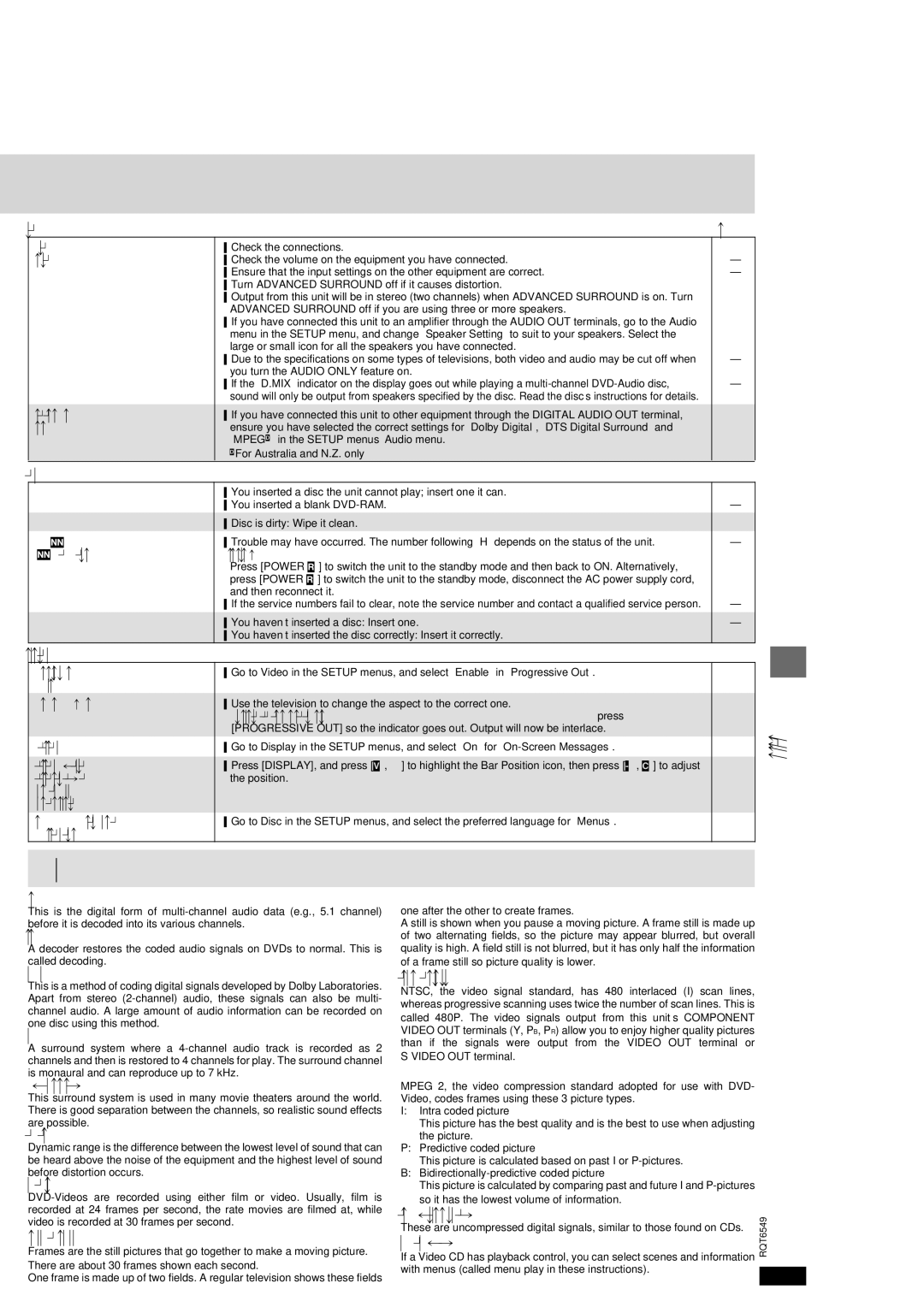 Panasonic DVD-RP82 warranty Glossary 