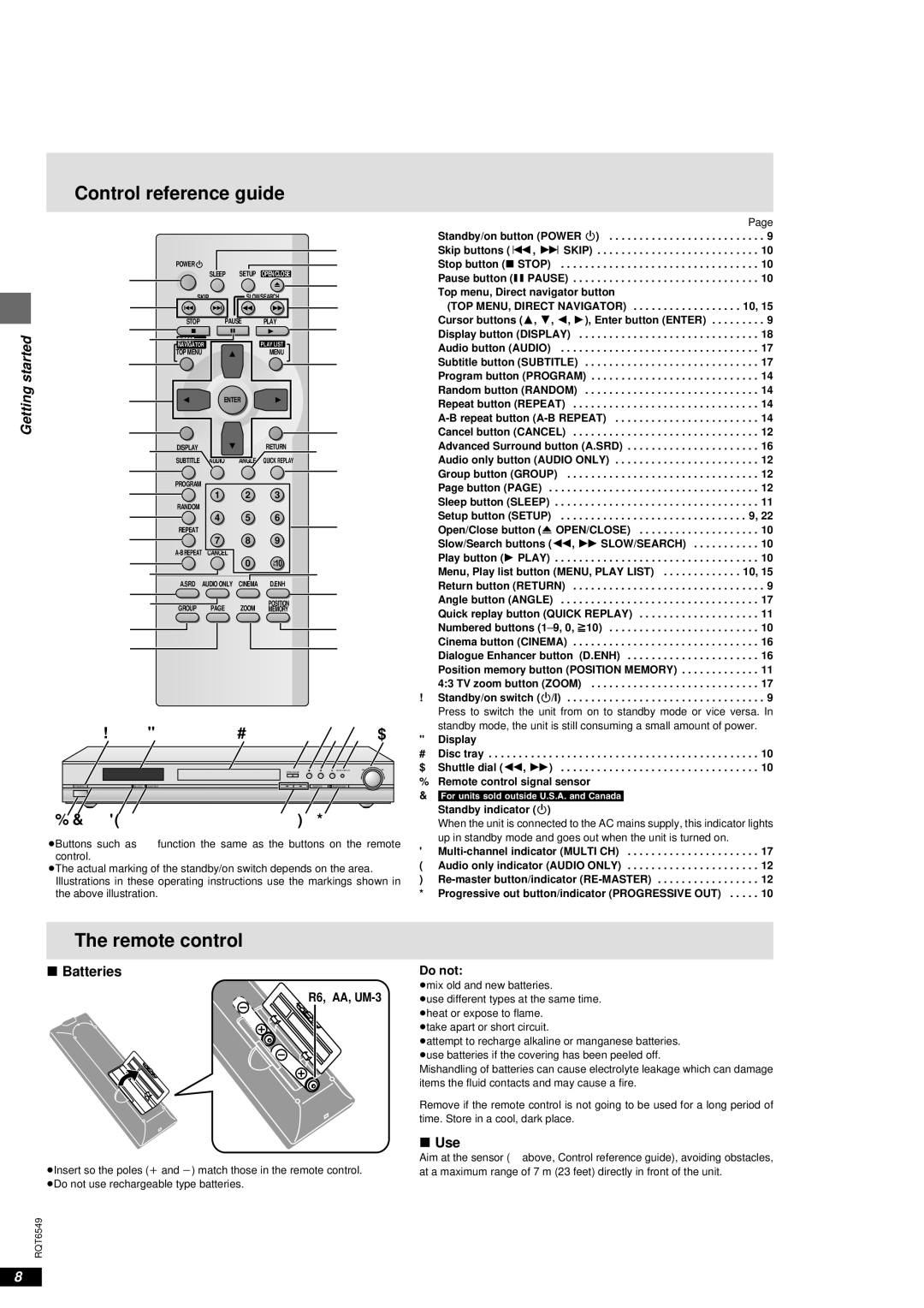 Panasonic DVD-RP82 warranty Control reference guide, Remote control, Batteries, Use 