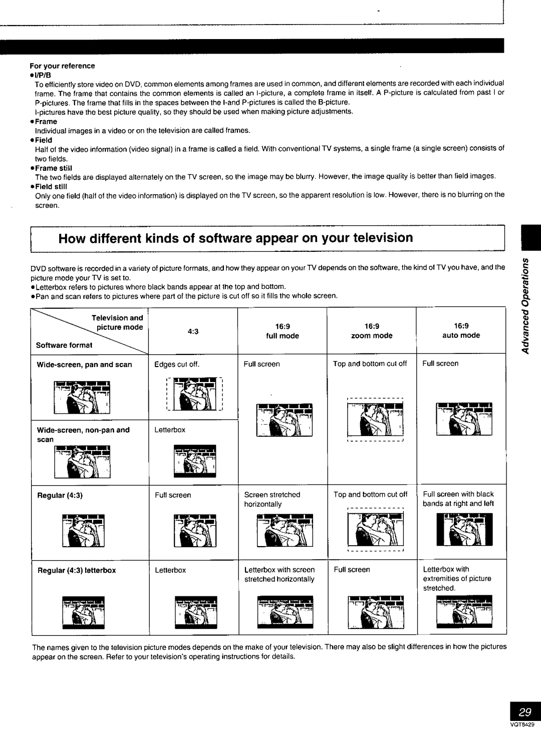 Panasonic DVD-RV10, DVD-RV20, DVD-RV30 manual 