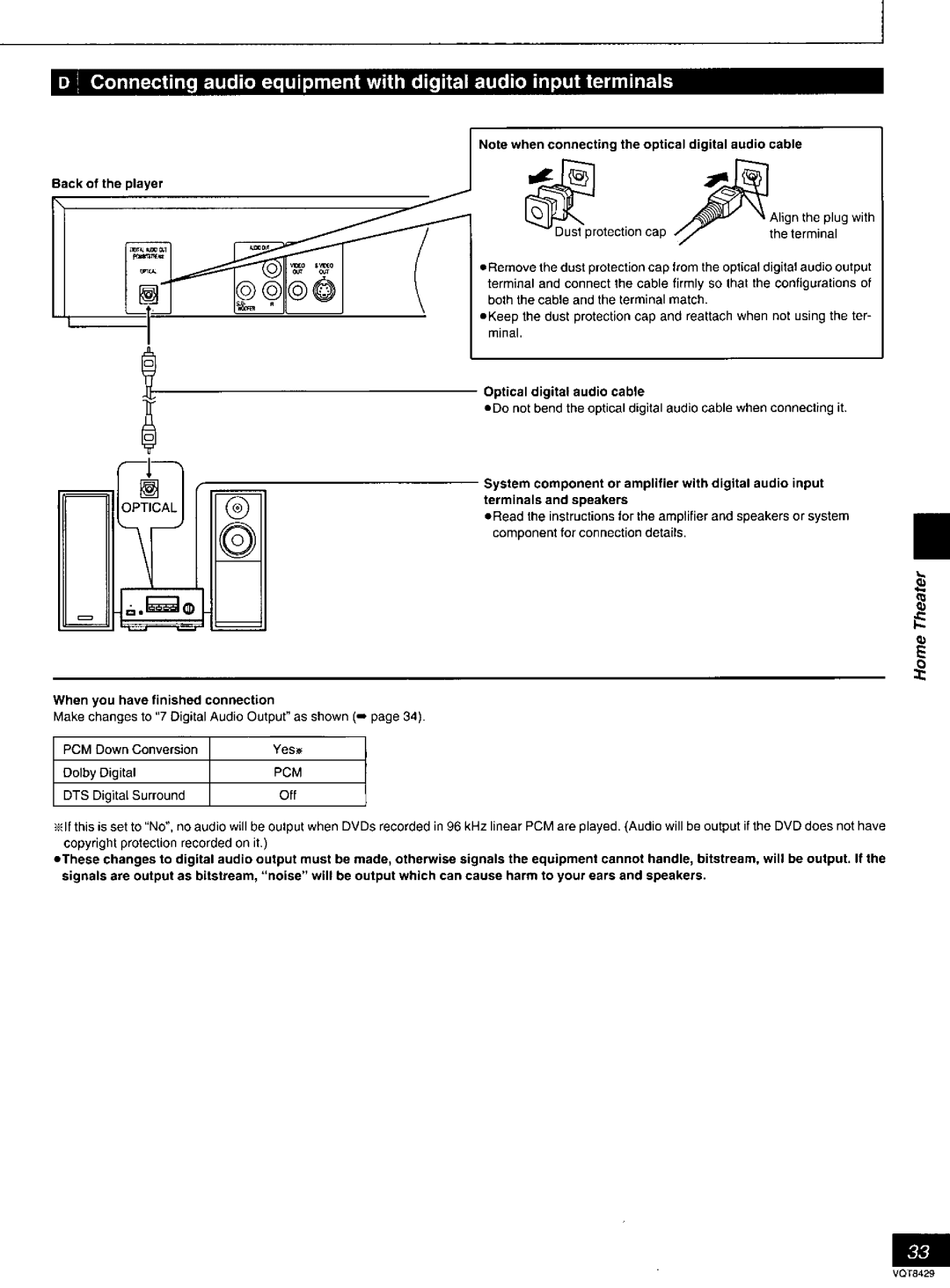 Panasonic DVD-RV20, DVD-RV30, DVD-RV10 manual 