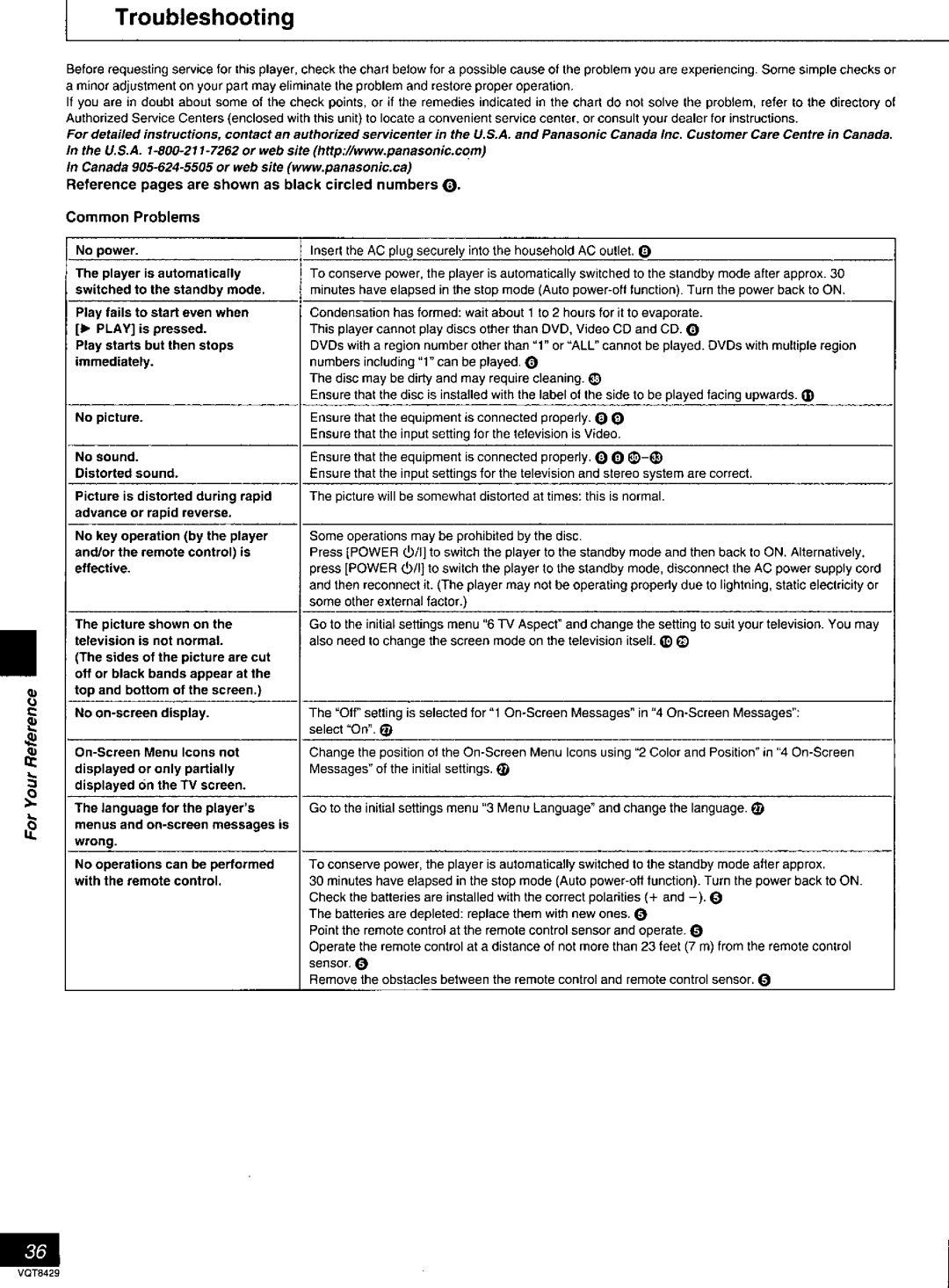 Panasonic DVD-RV20, DVD-RV30, DVD-RV10 manual 