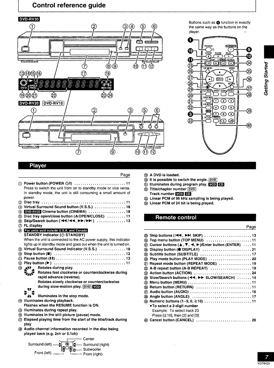 Panasonic DVD-RV30, DVD-RV20, DVD-RV10 manual 