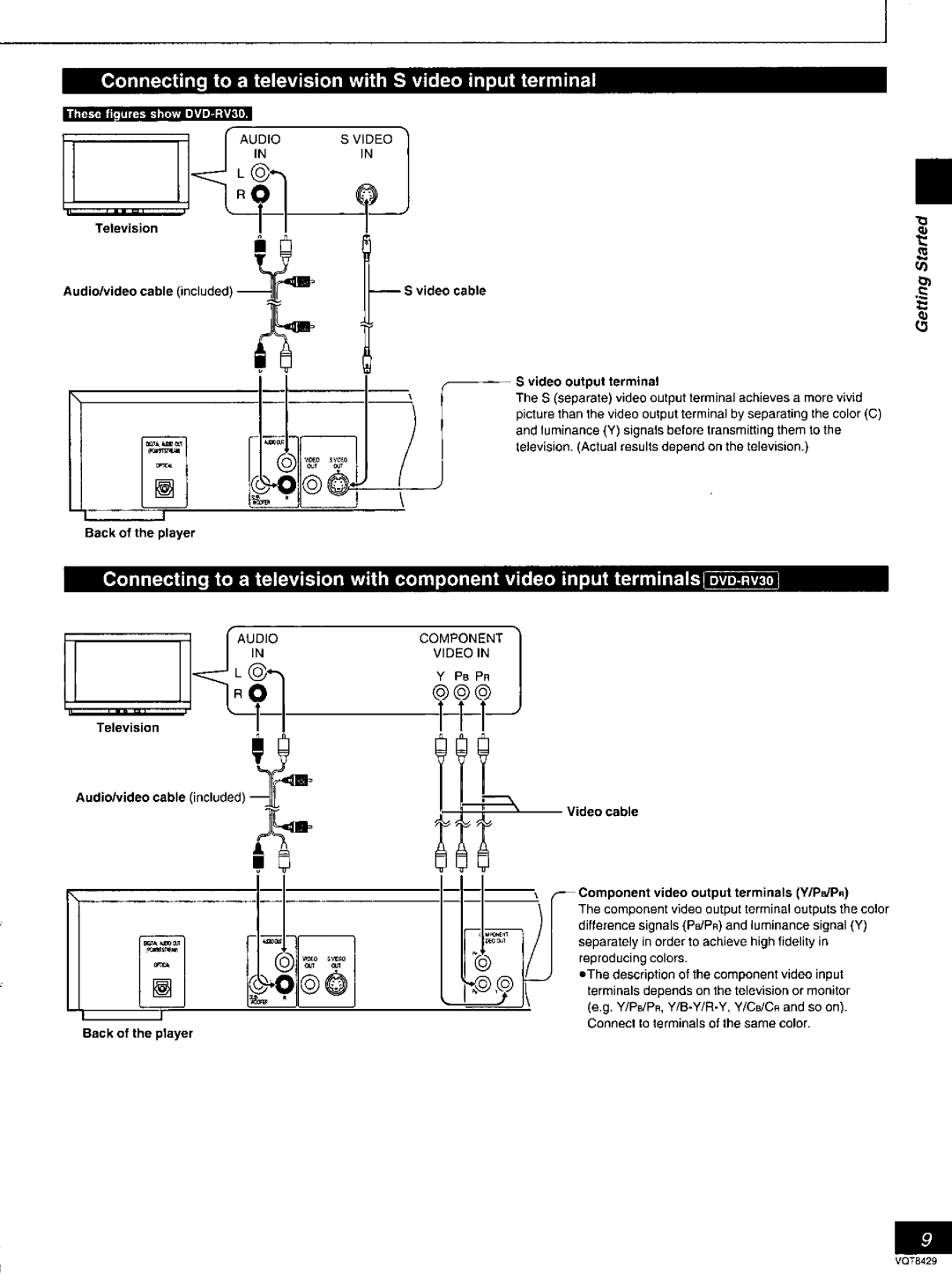 Panasonic DVD-RV20, DVD-RV30, DVD-RV10 manual 