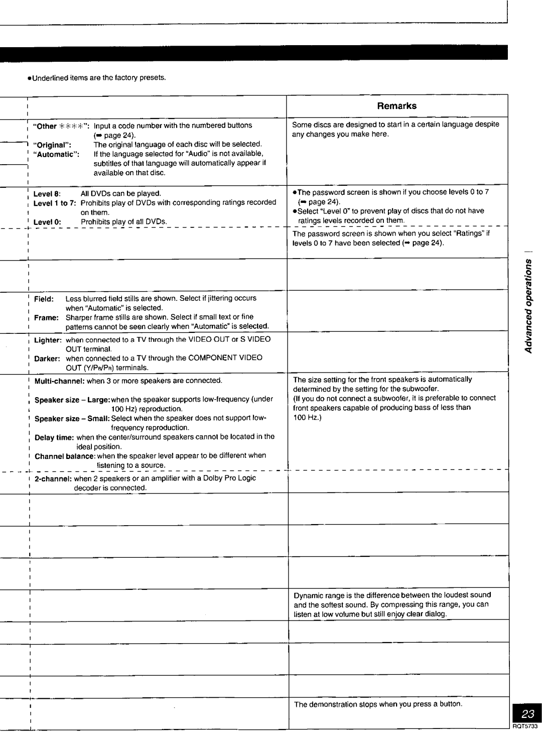 Panasonic DVD-RV26, DVD-RV21 manual Is selected 