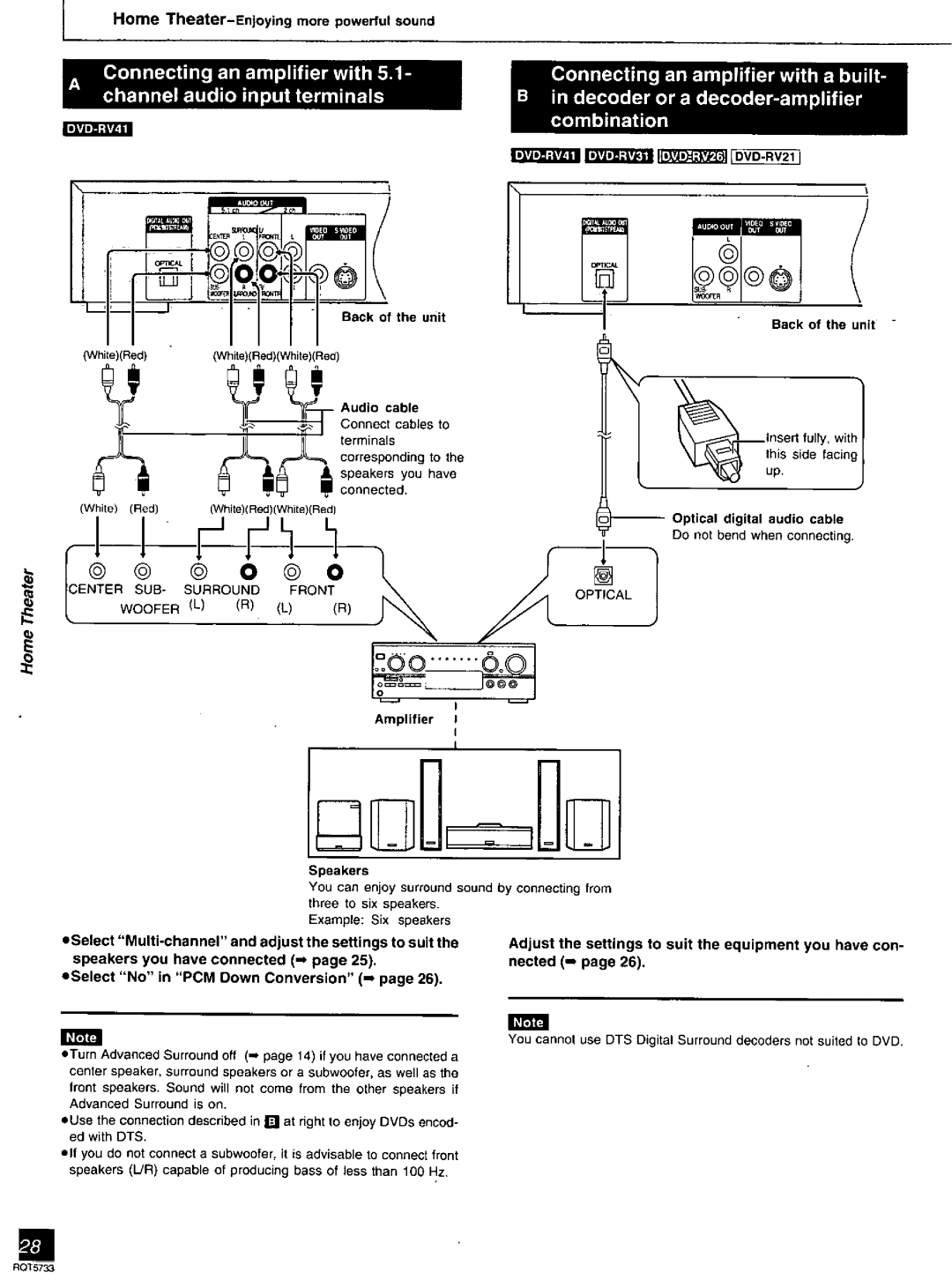 Panasonic DVD-RV21, DVD-RV26 manual Home Theater-Enjoying more powerfulsound, 3ENTER SUB Front Woofer 