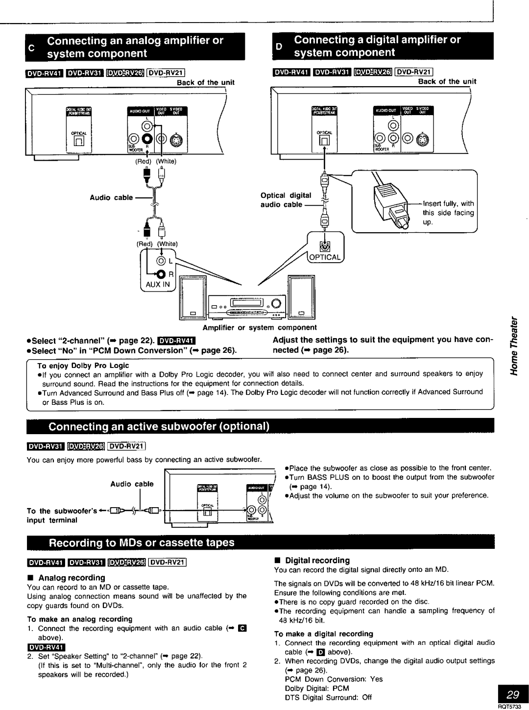 Panasonic DVD-RV26, DVD-RV21 DD-RV21 Back of the unit Red White Optical digital, Amplifier Or system component, RQT5733 