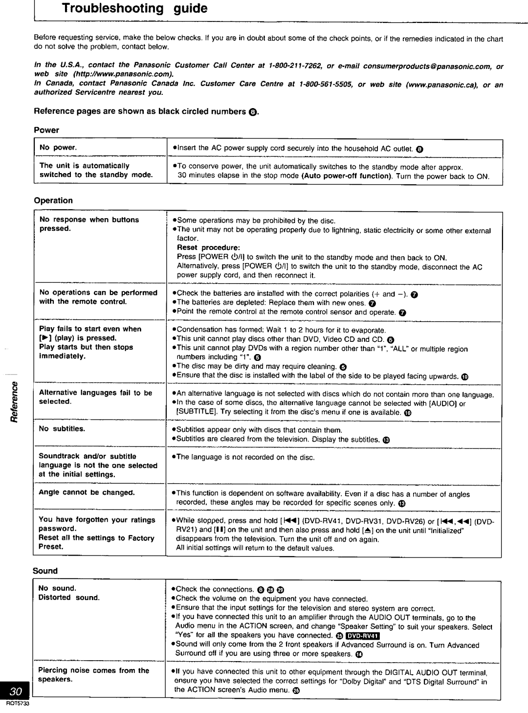 Panasonic DVD-RV21, DVD-RV26 manual Reference pages are shown as black circled numbers Power, Operation, Reset procedure 