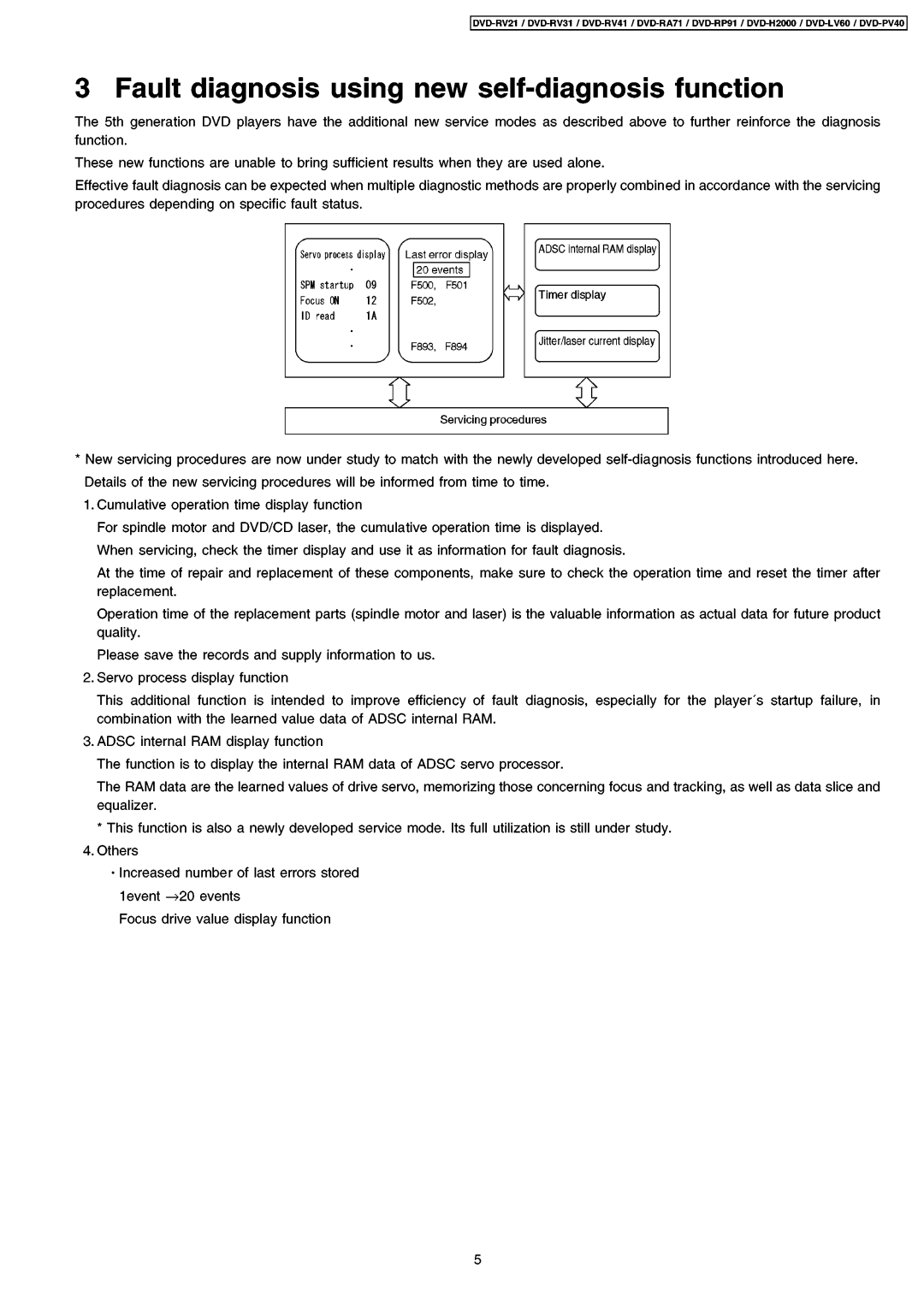 Panasonic DVD-RA71, DVD-RV31, DVD-PV40, DVD-RV41, DVD-RV21, DVD-RP91, DVD-H2000, DVD-LV60 manual 