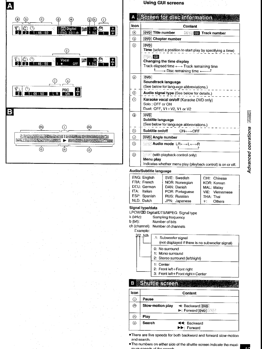 Panasonic DVD-RV41, DVD-RV31 manual 