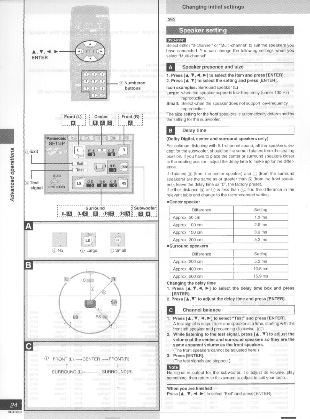 Panasonic DVD-RV41, DVD-RV31 manual 