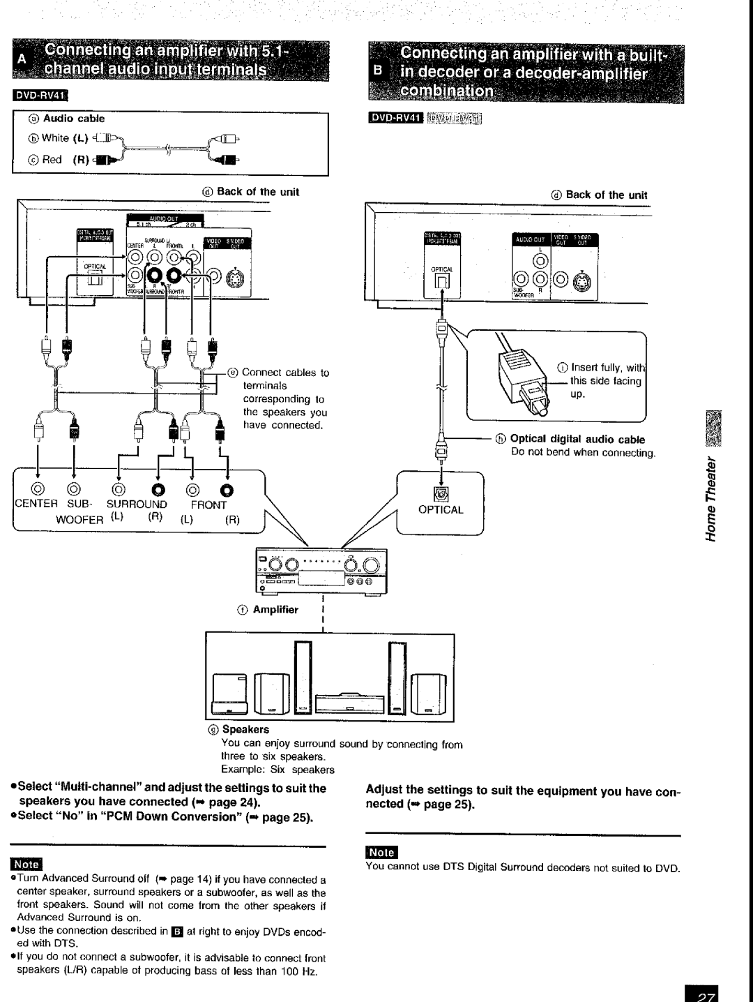 Panasonic DVD-RV31, DVD-RV41 manual 