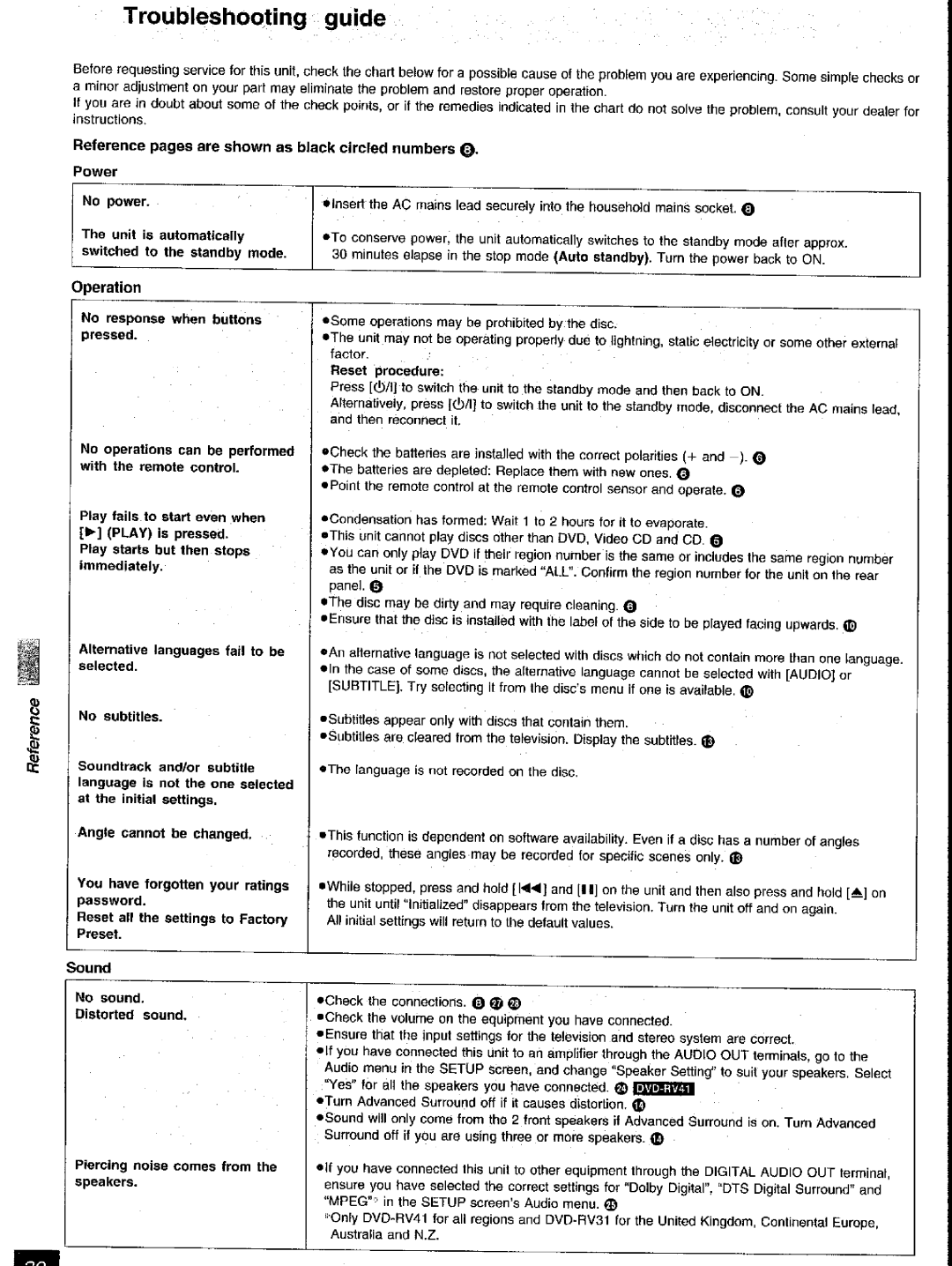 Panasonic DVD-RV41, DVD-RV31 manual 