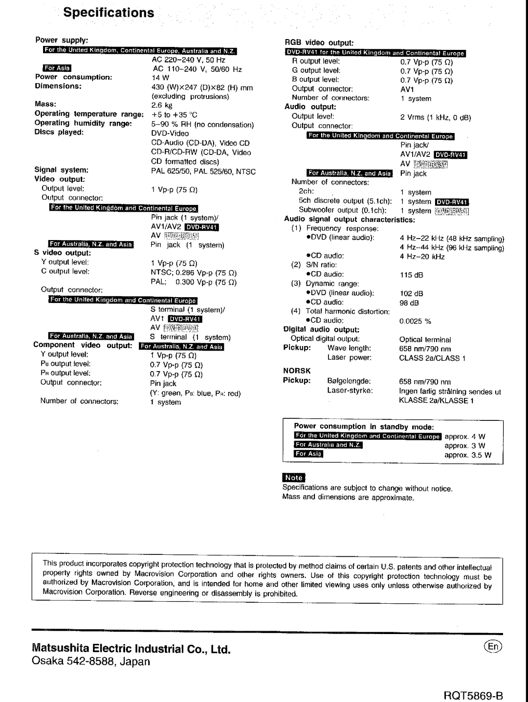 Panasonic DVD-RV41, DVD-RV31 manual 