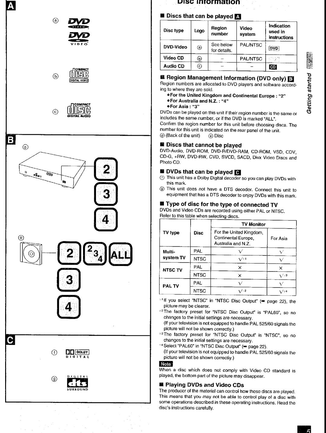 Panasonic DVD-RV41, DVD-RV31 manual 