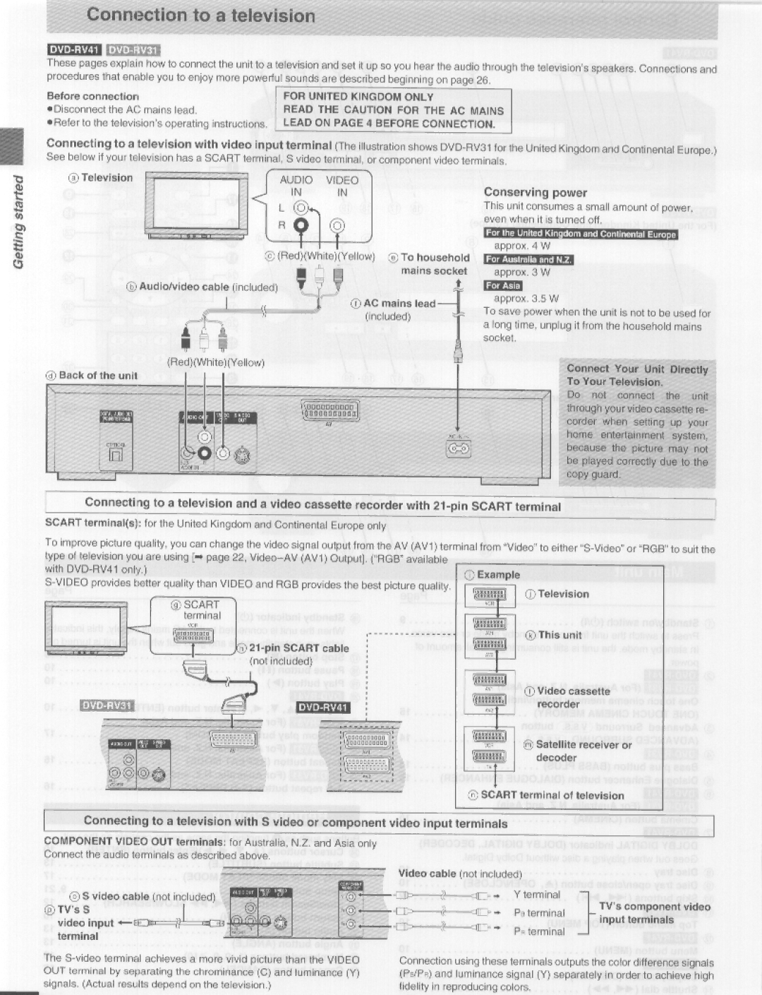 Panasonic DVD-RV31, DVD-RV41 manual 