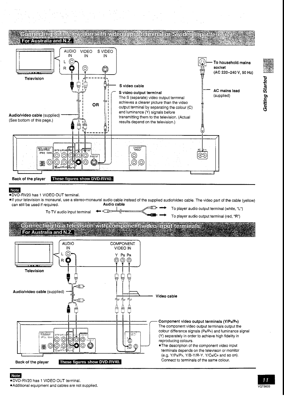 Panasonic DVD-RV40 manual 