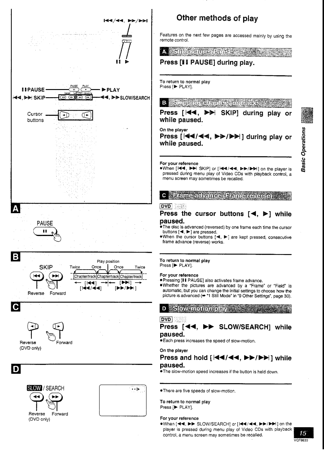 Panasonic DVD-RV40 manual 