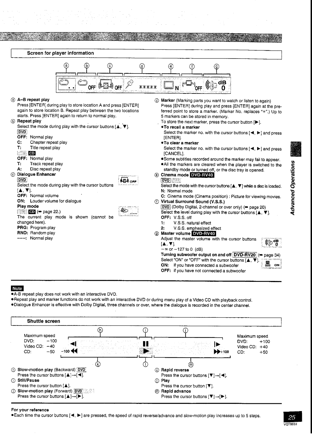 Panasonic DVD-RV40 manual 