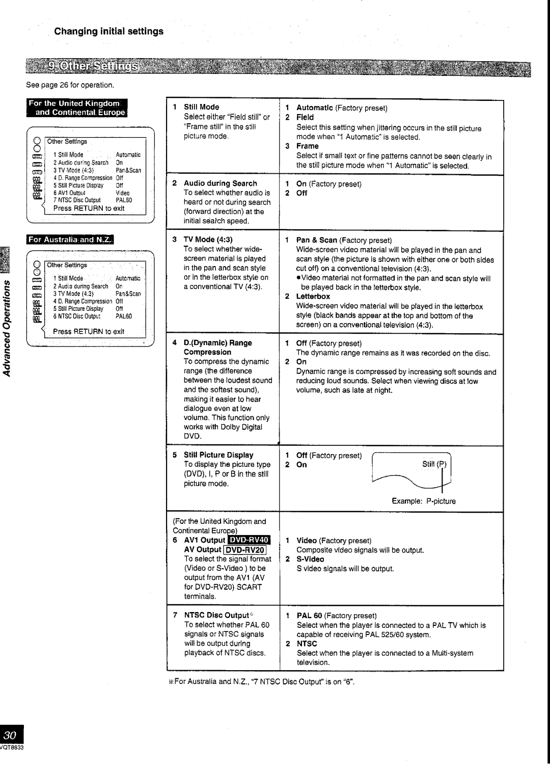 Panasonic DVD-RV40 manual 