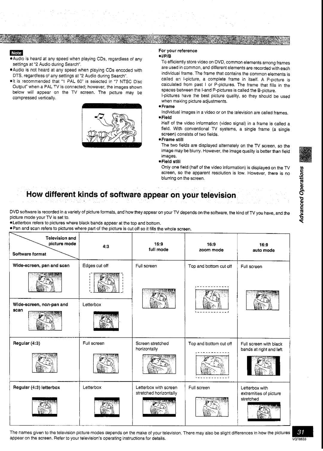 Panasonic DVD-RV40 manual 