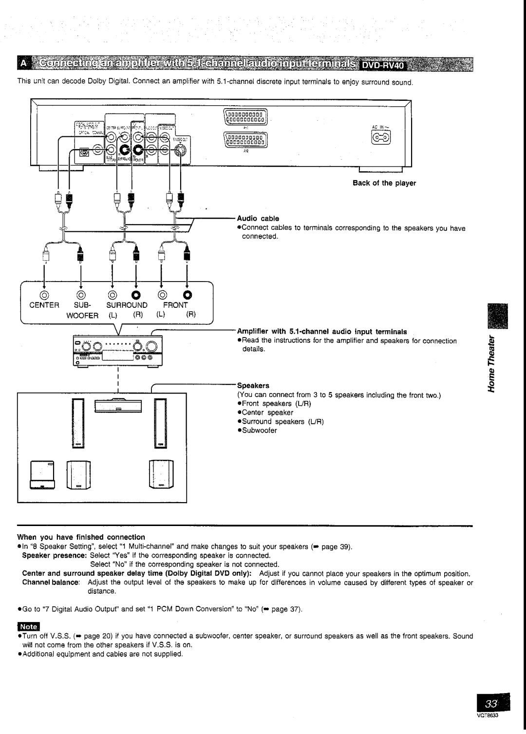 Panasonic DVD-RV40 manual 