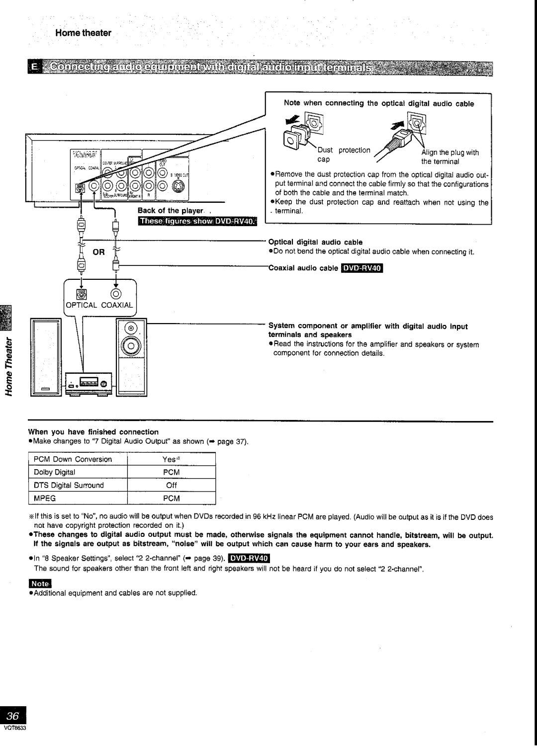 Panasonic DVD-RV40 manual 