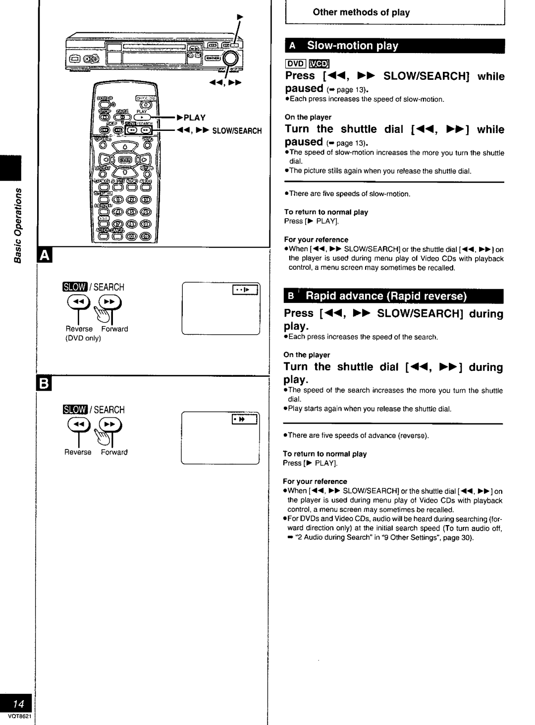 Panasonic DVD-RV80 manual 