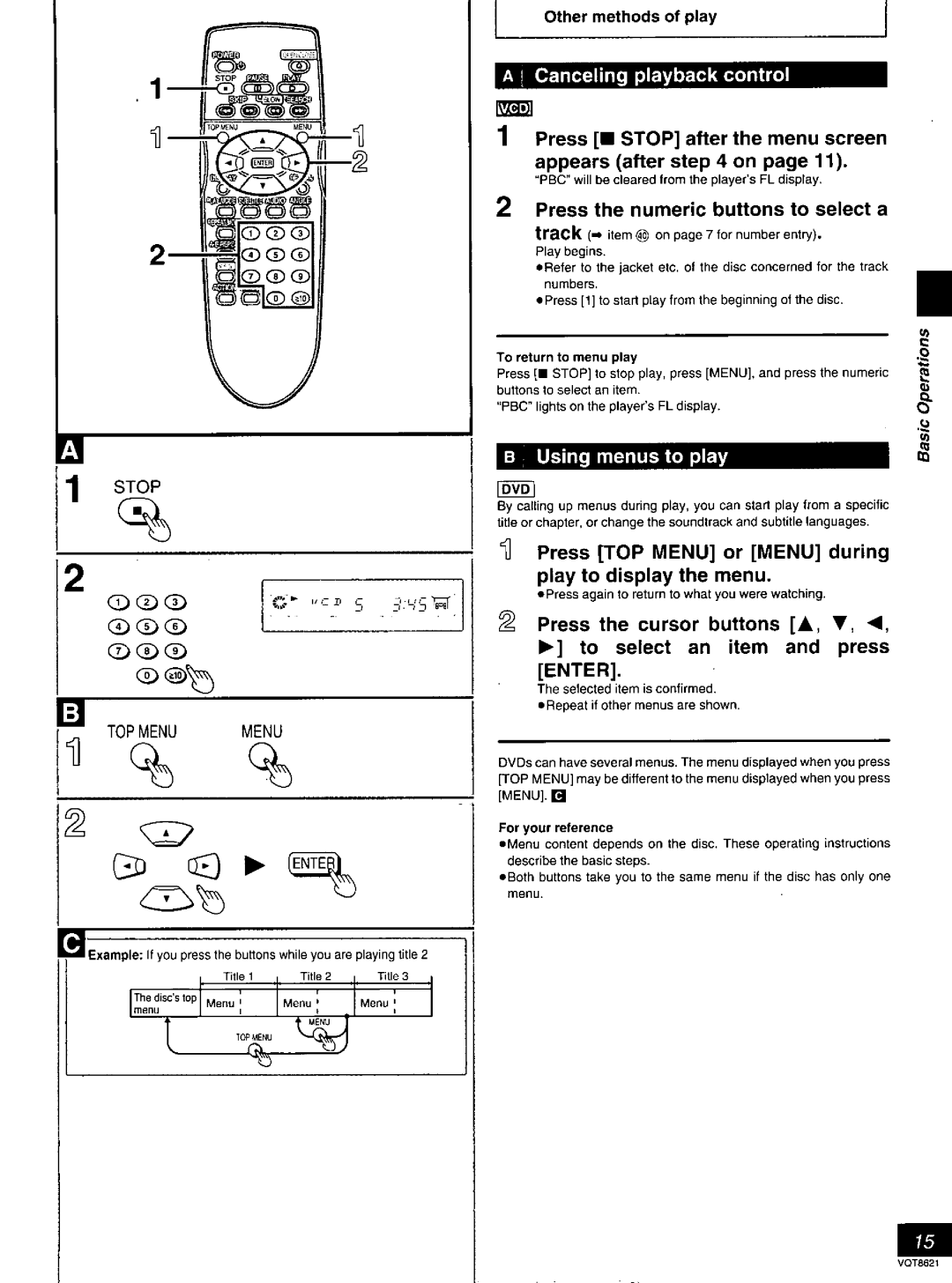 Panasonic DVD-RV80 manual 