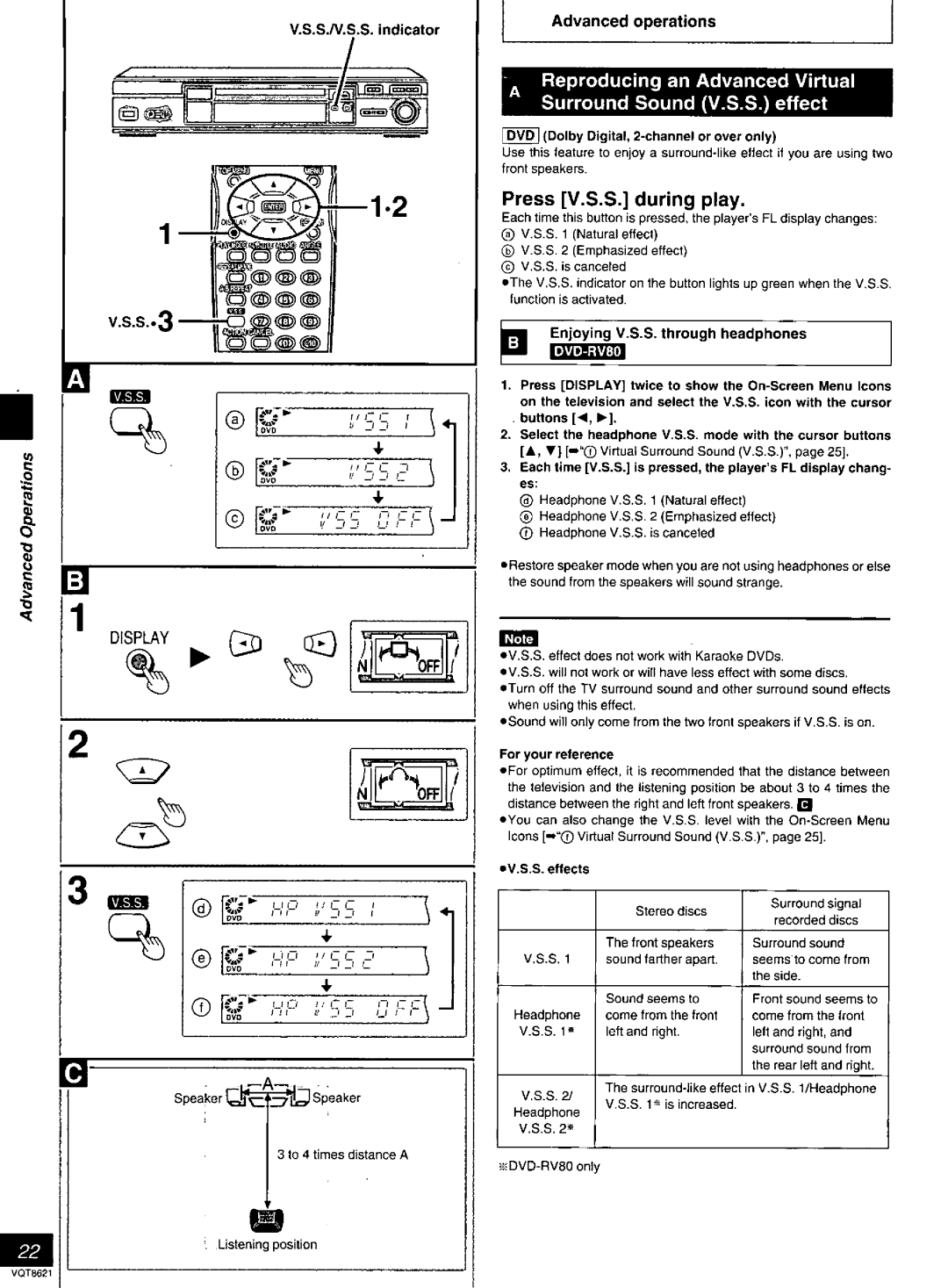 Panasonic DVD-RV80 manual 