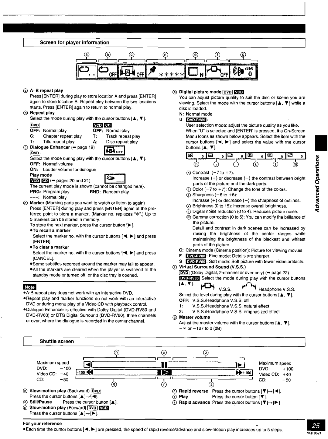 Panasonic DVD-RV80 manual 