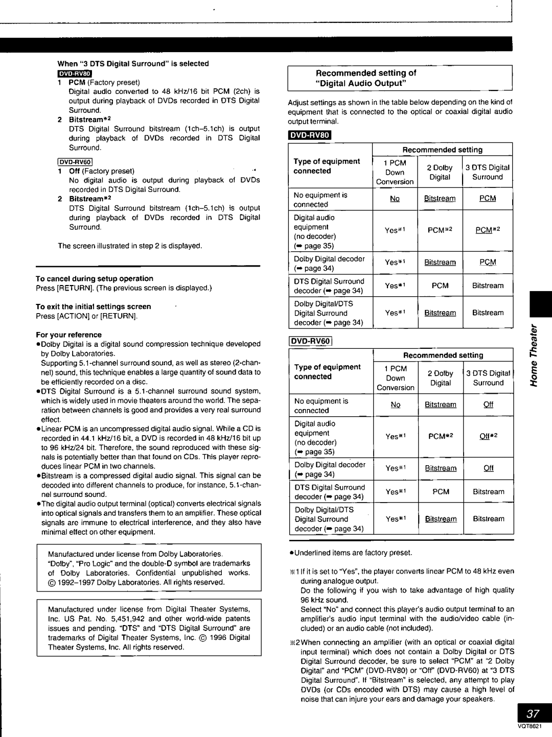 Panasonic DVD-RV80 manual 