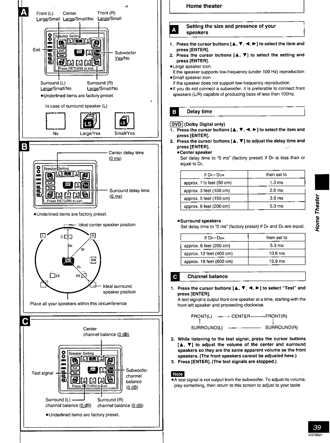 Panasonic DVD-RV80 manual 