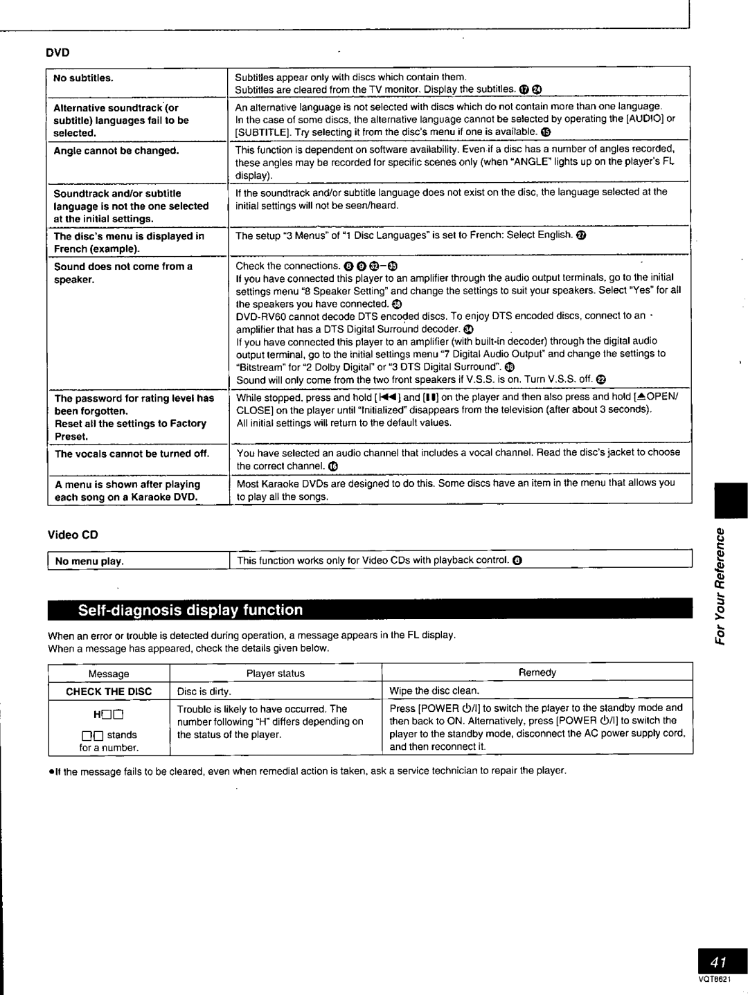 Panasonic DVD-RV80 manual 