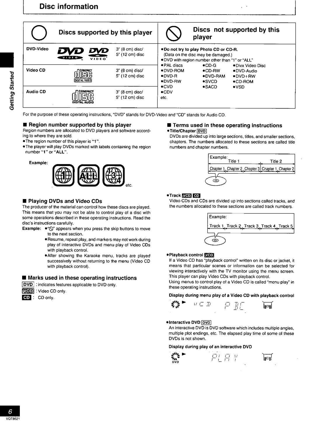 Panasonic DVD-RV80 manual 