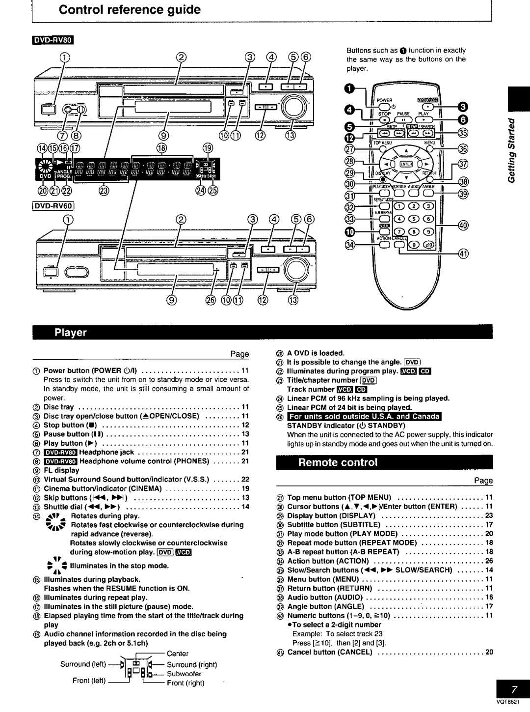 Panasonic DVD-RV80 manual 