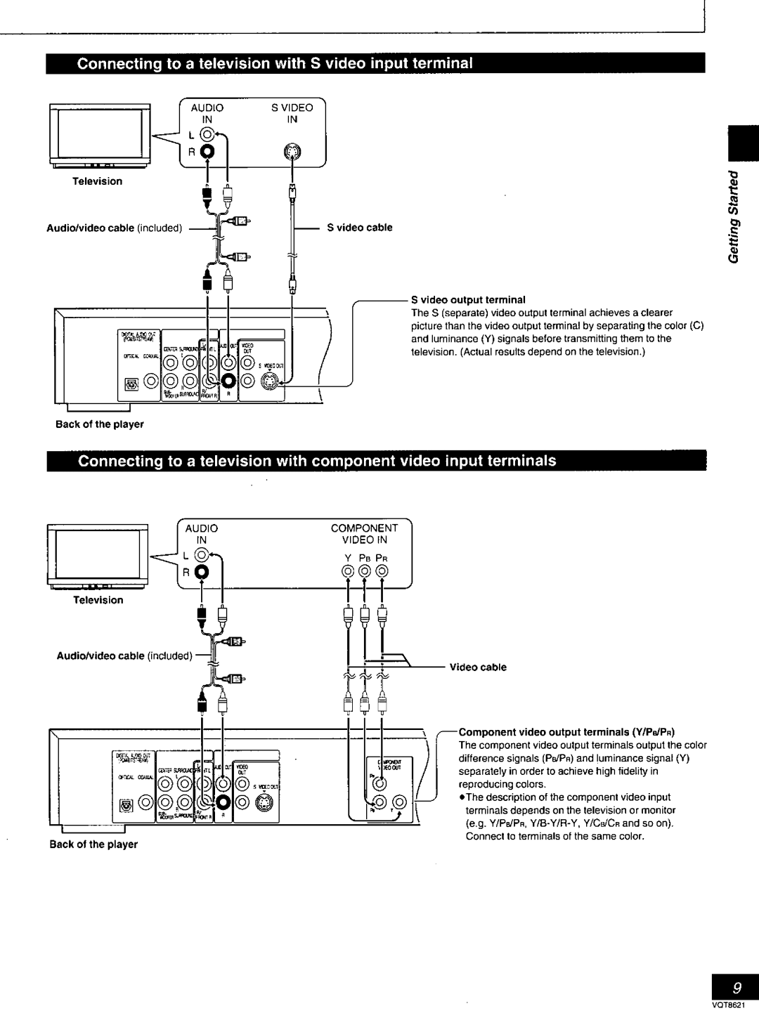 Panasonic DVD-RV80 manual 