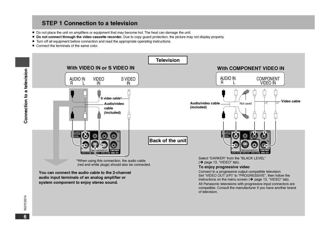 Panasonic DVD-S1 Connection to a television, Television With Video in or S Video With Component Video, Back of the unit 