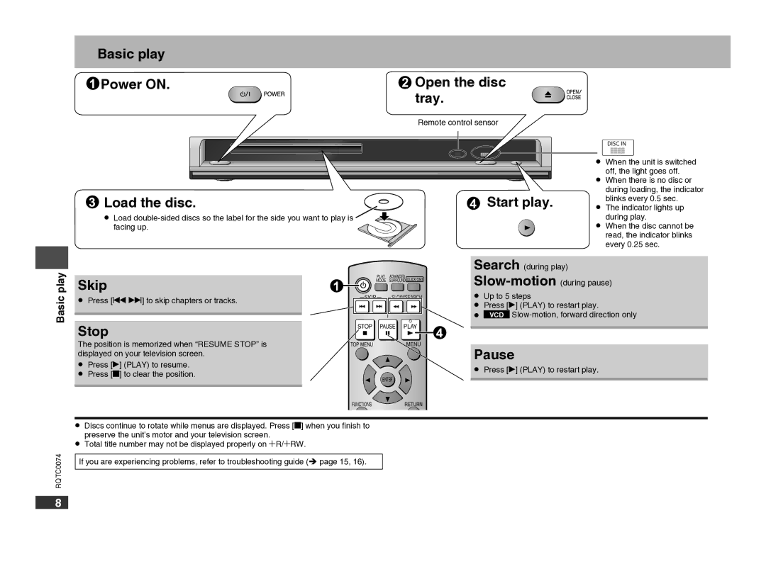 Panasonic DVD-S1 warranty Basic play Power on Open the disc Tray, Load the disc, Start play, Skip, Stop, Pause 