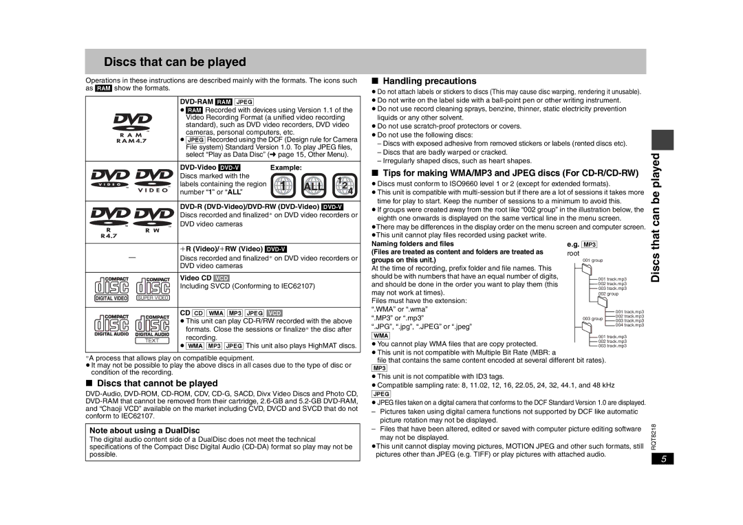 Panasonic RQT8218-P, DVD-S26 warranty Discs that can be played, Discs that cannot be played, Handling precautions 