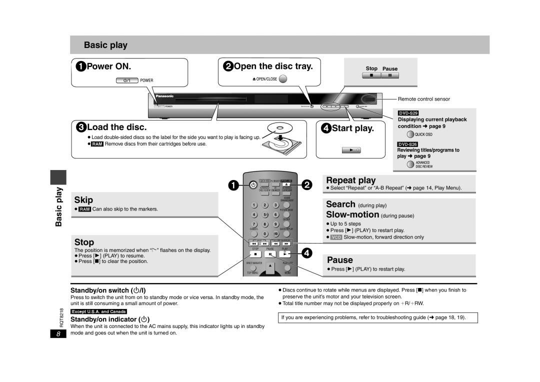 Panasonic DVD-S26 Basic play 1Power on 2Open the disc tray, 3Load the disc 4Start play, Skip, Stop, Repeat play, Search 