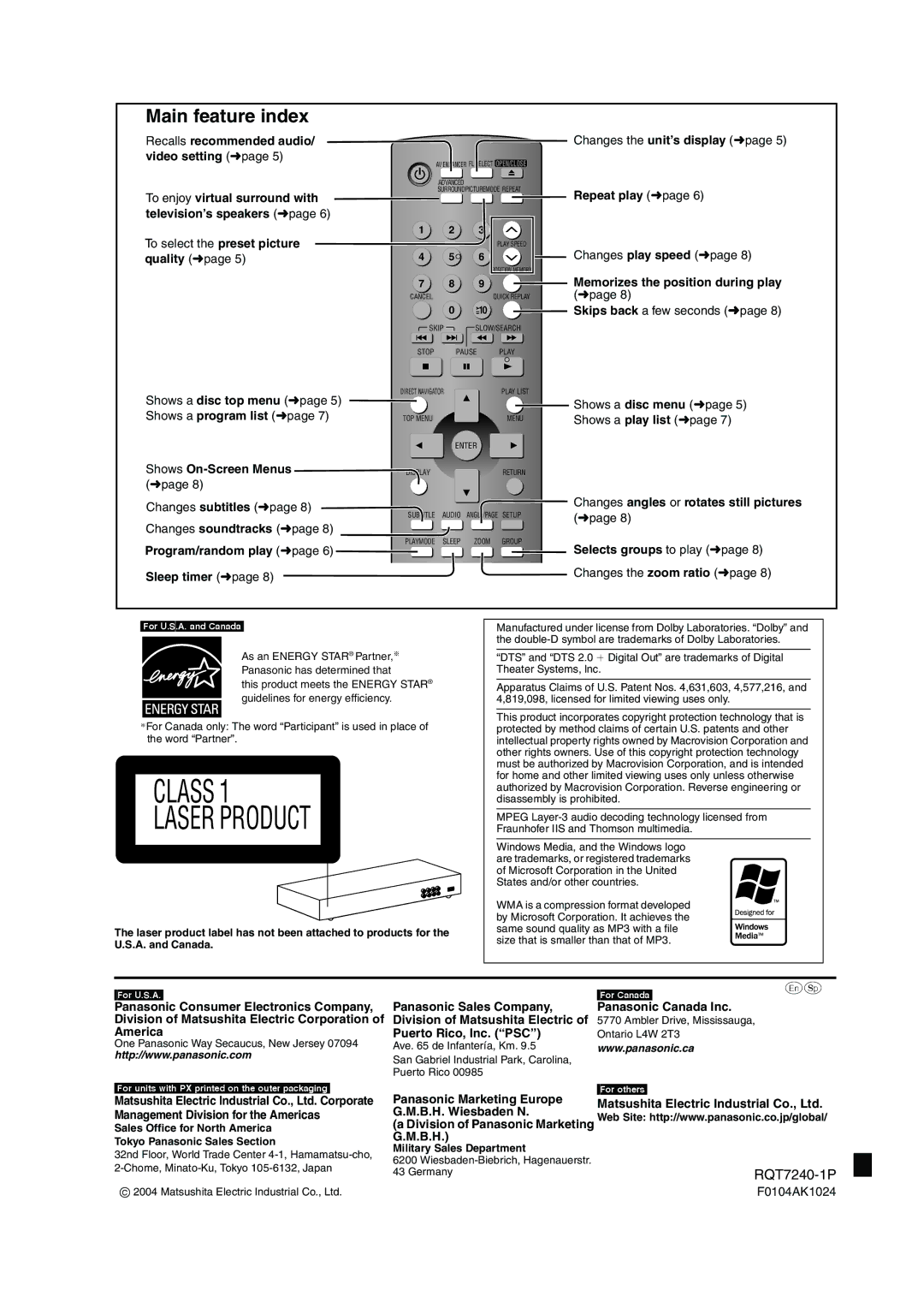 Panasonic DVD-S27 operating instructions Main feature index 