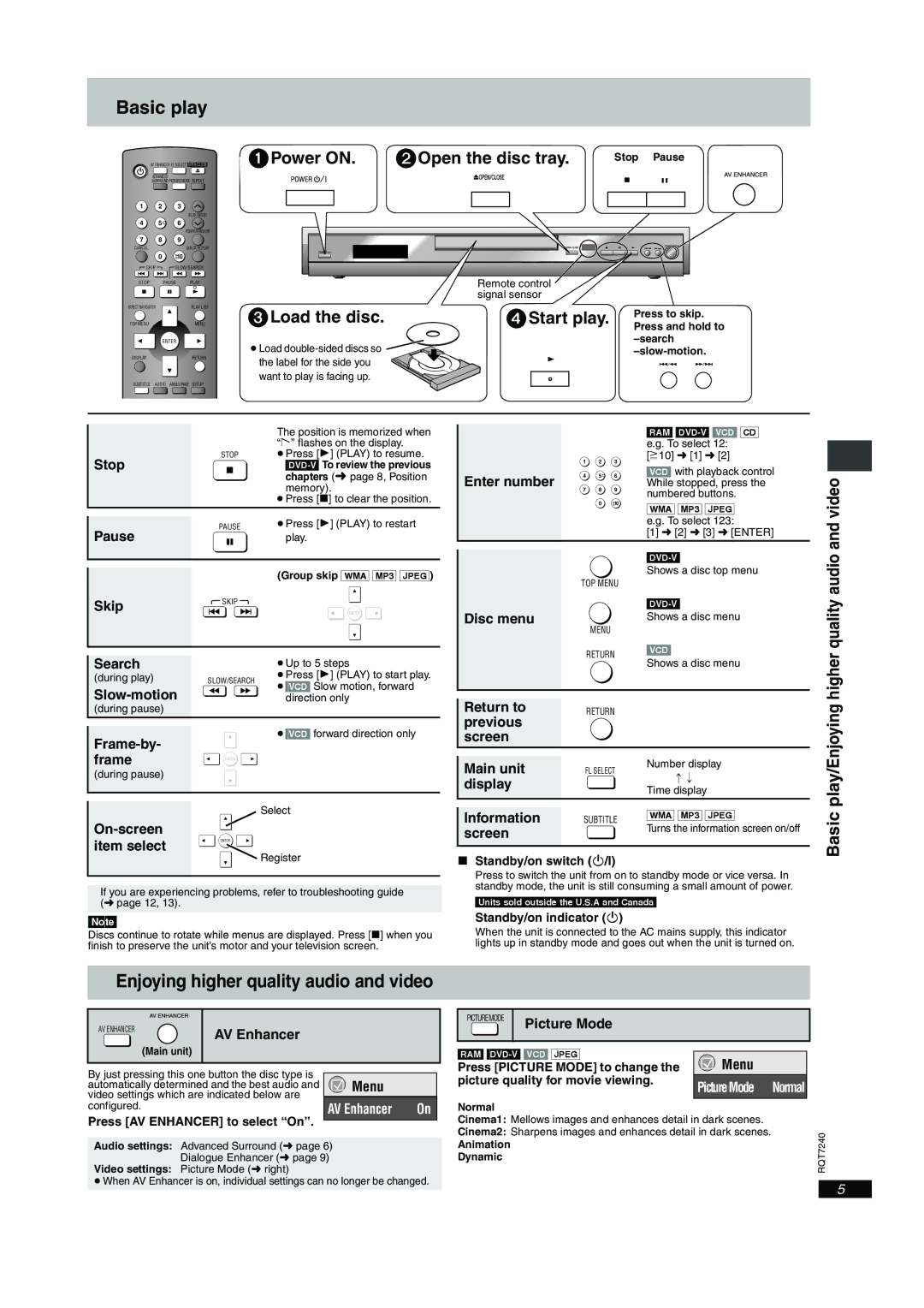 Panasonic DVD-S27 operating instructions Basic play, 1Power on 2Open the disc tray, 3Load the disc 4Start play 