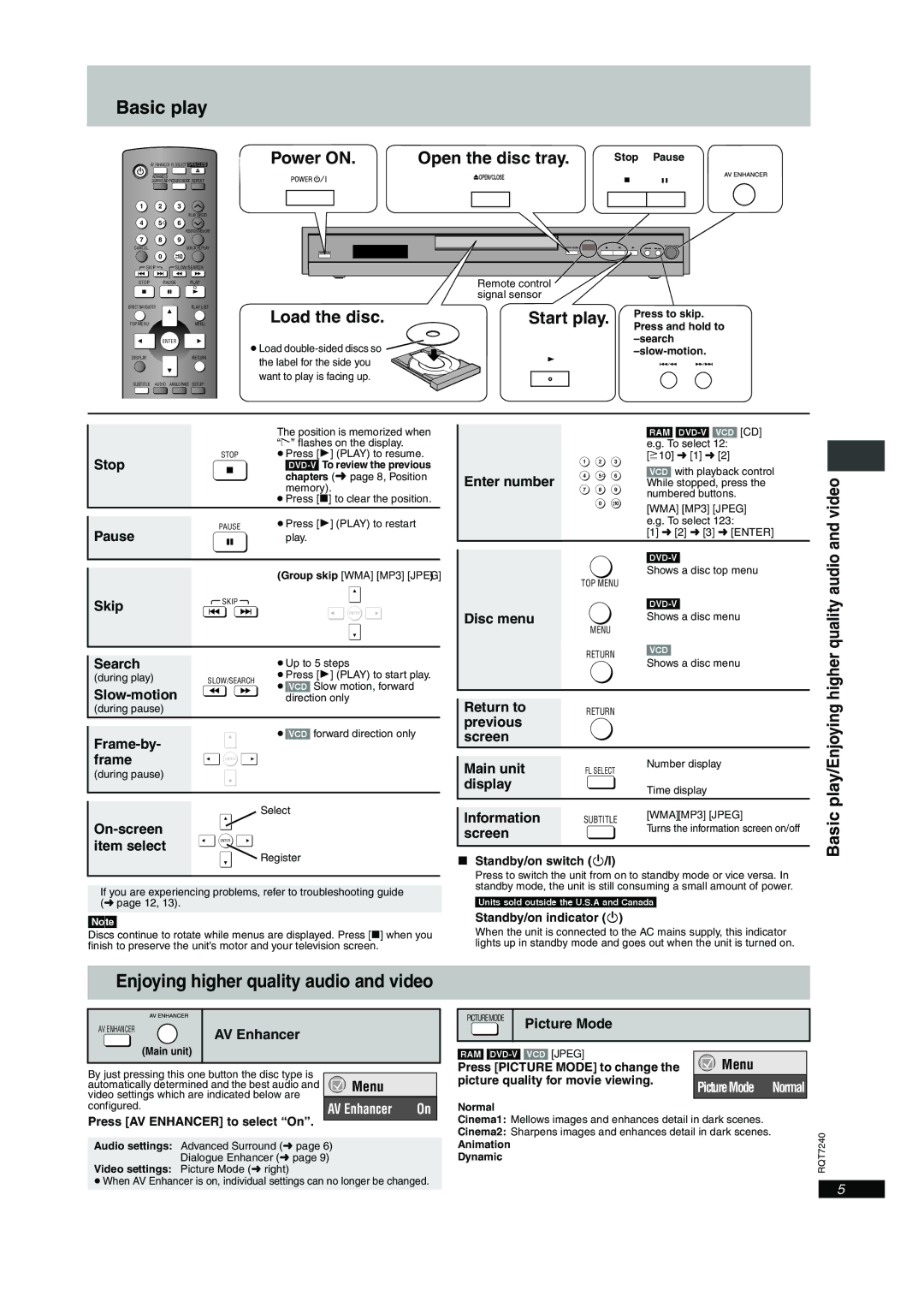 Panasonic DVD-S24, DVD-S27U operating instructions Basic play, 1Power on 2Open the disc tray, 3Load the disc 4Start play 