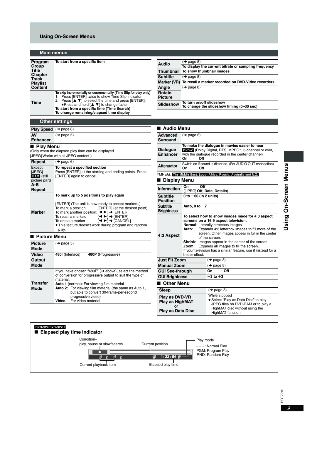 Panasonic DVD-S24, DVD-S27U operating instructions Using On-Screen Menus, Main menus, Other settings 