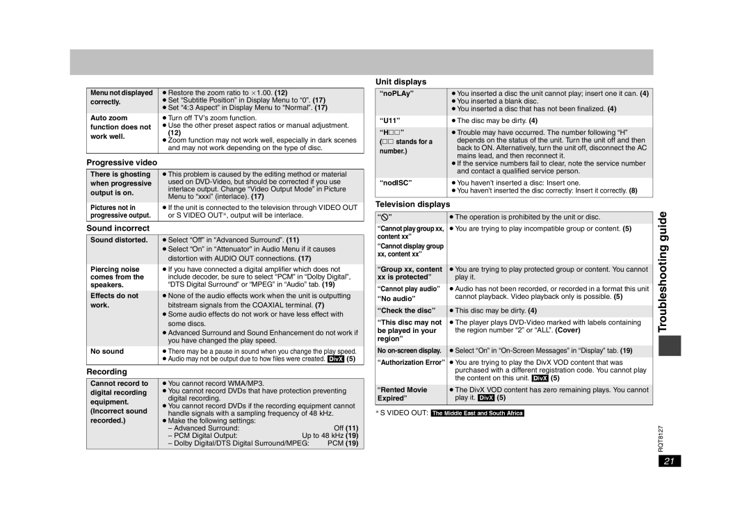 Panasonic DVD-S29 operating instructions Guide, Troubleshooting 