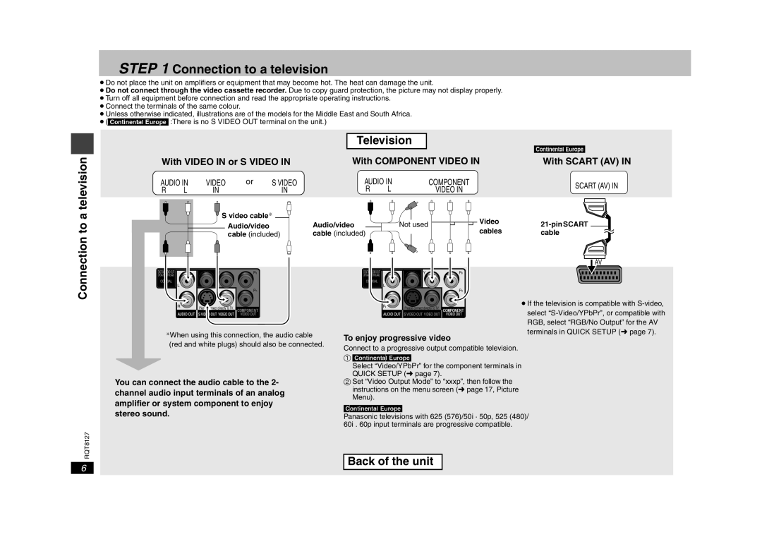 Panasonic DVD-S29 operating instructions Connection to a television, To a television, Television, Back of the unit 