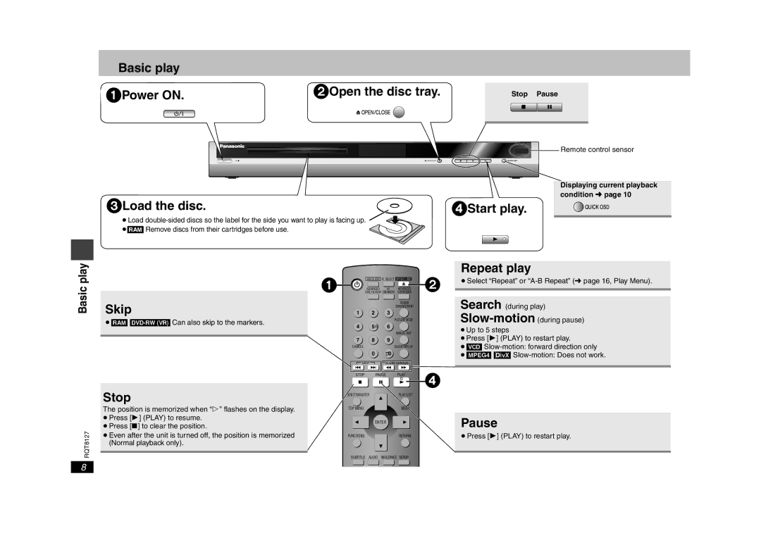 Panasonic DVD-S29 Basic play 1Power on 2Open the disc tray, 3Load the disc 4Start play, Skip, Stop, Repeat play, Pause 