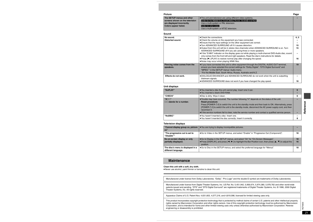 Panasonic DVD-S31 important safety instructions Maintenance, Sound, Unit displays, Television displays, Check 