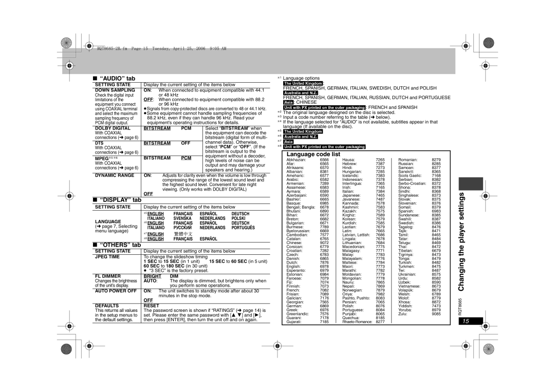 Panasonic DVD-K32, DVD-S32 RQT8685 Changing the player settings, Audio tab, Language code list, Display tab, Others tab 